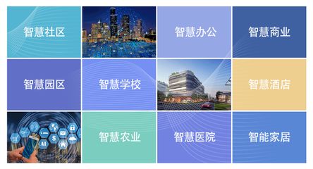 商業(yè)綜合體智慧化管理賦能邏輯解析——金地空間科技與方圓地產(chǎn)的實(shí)踐探索