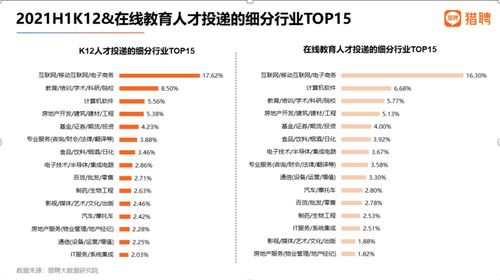 雙減政策下的職業(yè)轉(zhuǎn)向 K12在線教育從業(yè)者與商業(yè)綜合體管理的價(jià)值重構(gòu)